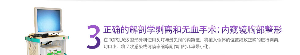 3 正确的解剖学剥离和无血手术：内窥镜胸部整形 在TOPCLASS整形外科使用头灯与最尖端的内窥镜，将植入假体的位置细致正确的进行剥离，切口小，将2次感染或薄膜挛缩等副作用的几率最小化。