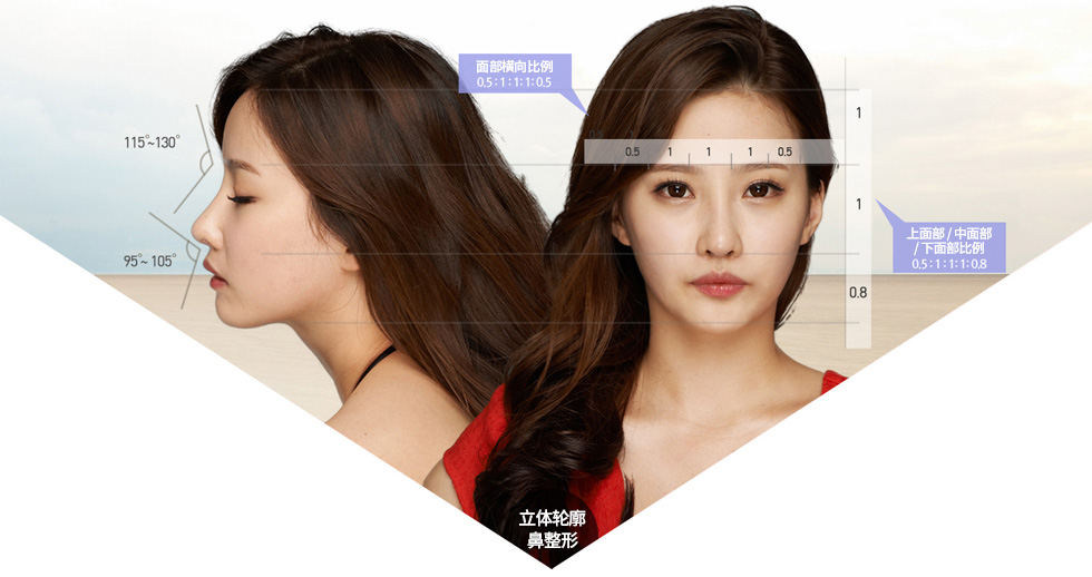 立体轮廓鼻整形