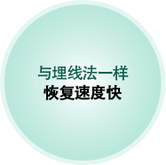 与埋线法一样 恢复速度快