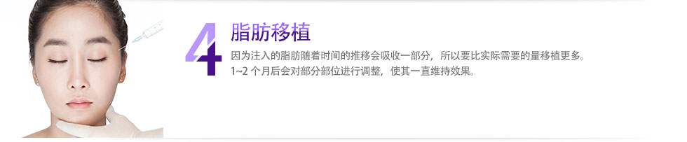 4 脂肪移植 因为注入的脂肪随着时间的推移会吸收一部分，所以要比实际需要的量移植更多。1~2个月后会对部分部位进行调整，使其一直维持效果。