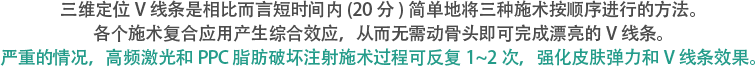 三维定位V线条是相比而言短时间内(20分)简单地将三种施术按顺序进行的方法。各个施术复合应用产生综合效应，从而无需动骨头即可完成漂亮的V线条。严重的情况，高频激光和PPC脂肪破坏注射施术过程可反复1~2次，强化皮肤弹力和V线条效果。