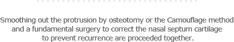 Smoothing out the protrusion by osteotomy or the Camouflage method and a fundamental surgery to correct the nasal septum cartilage to prevent recurrence are proceeded together.